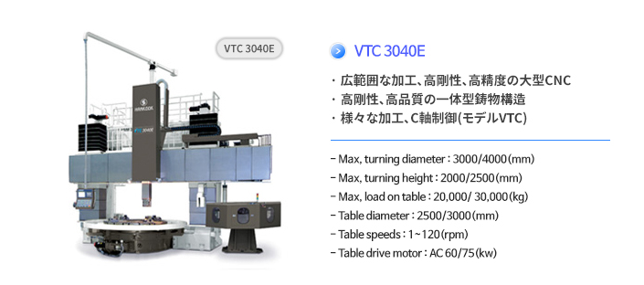 VTC-3040E