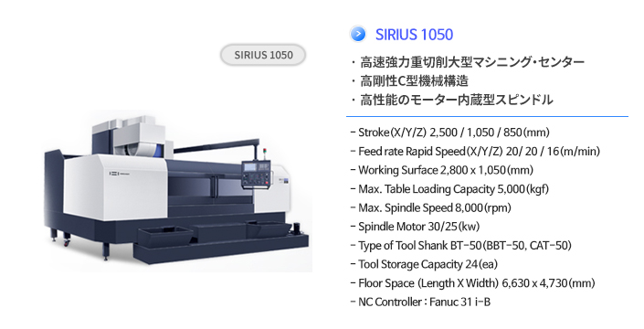 SIRIUS 1050