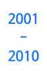 2001.-2010.