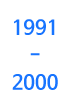 1991.-2000.